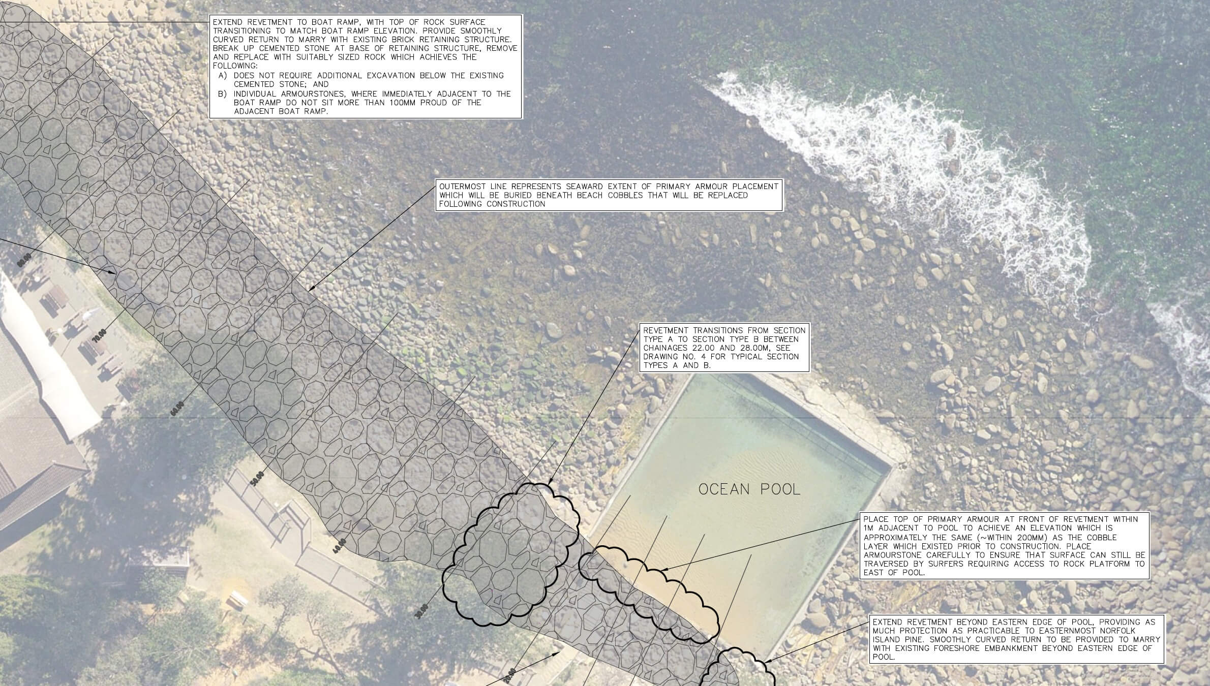 Coastal engineering design plan